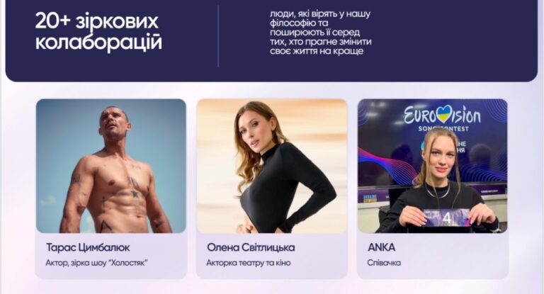 Biopell Doctors Club у Буковелі: професійна спільнота лікарів, біотехнології в медицині та системний підхід до здоров’я Biopell Doctors Club у Буковелі: професійна спільнота лікарів, біотехнології в медицині та системний підхід до здоров’я