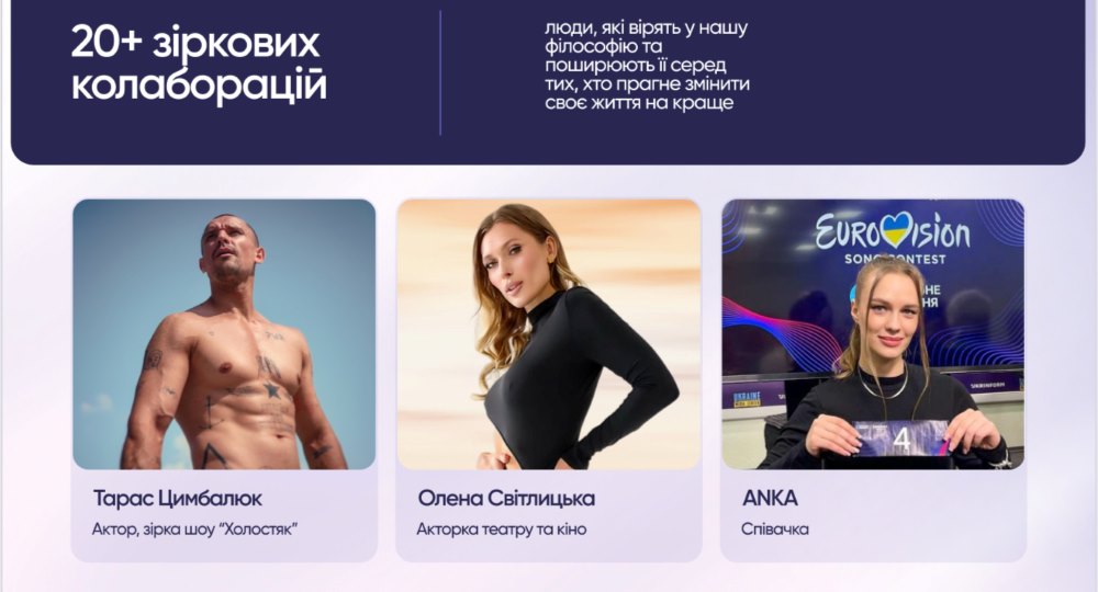 Biopell Doctors Club у Буковелі: професійна спільнота лікарів, біотехнології в медицині та системний підхід до здоров’я